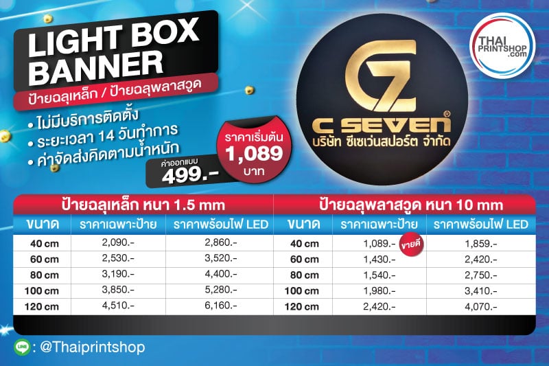 รับทำป้ายโลหะเลเซอร์ ฉลุลาย - Thaiprintshop แพคเกจราคาป้ายฉลุ