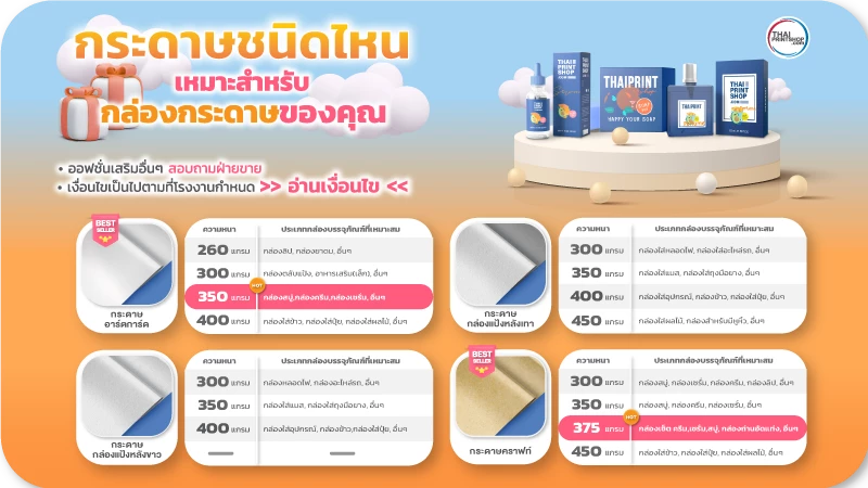 ผลิตกล่องถุงมือยางอนามัย - Thaiprintshop ประเภทของกระดาษ ที่ใช้ในการ ทำถุงกระดาษ ถุงช้อปปิ้ง
