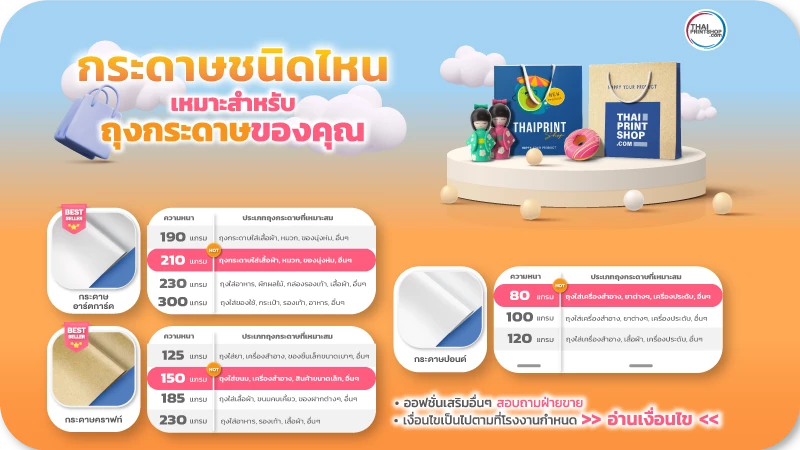 ถุงกระดาษคราฟท์ สกรีนโลโก้ - Thaiprintshop ประเภทของกระดาษ ที่ใช้ในการ ทำถุงกระดาษ ถุงช้อปปิ้ง