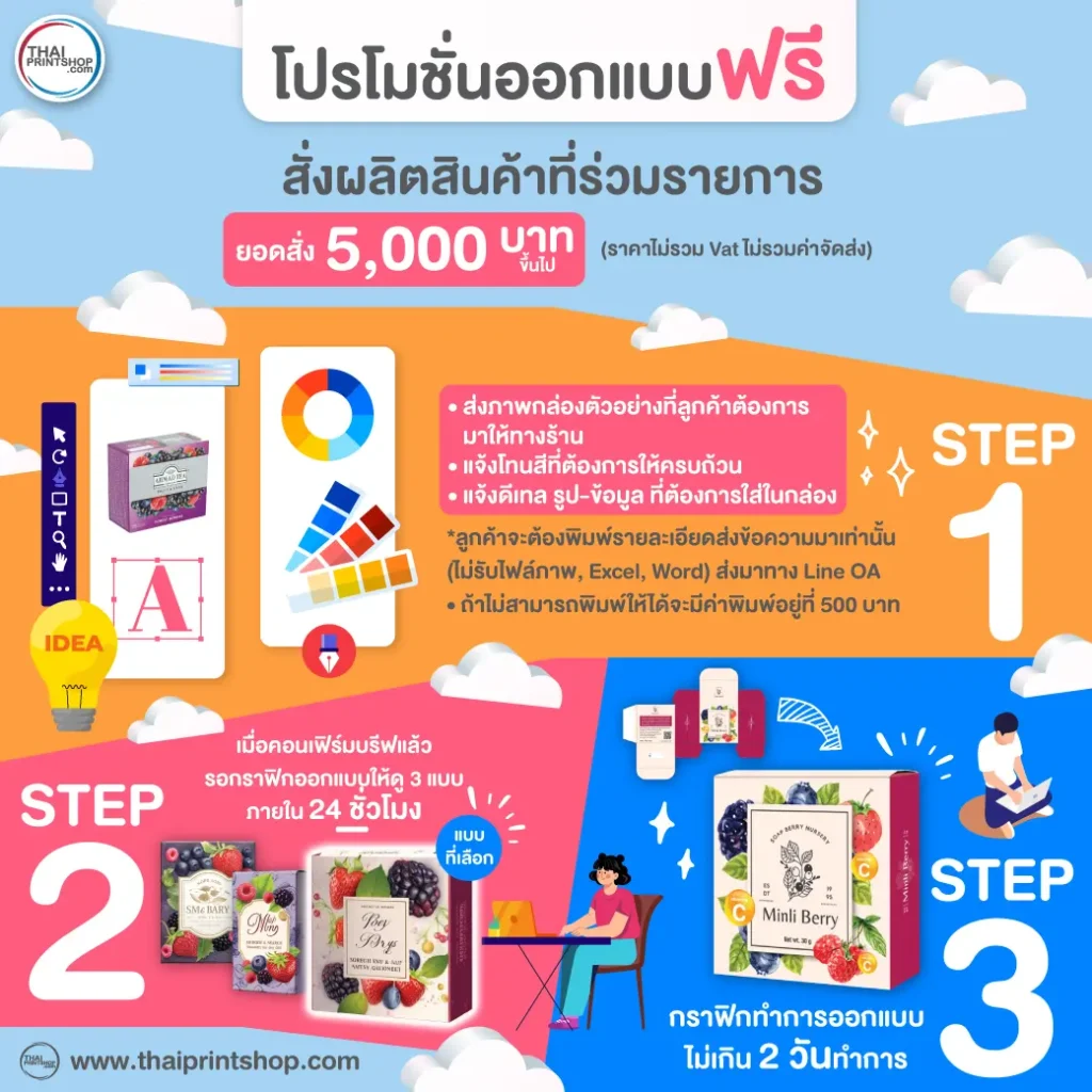 กล่องใส่เสื้อผ้า - Thaiprintshop โปรโมชั่น ออกแบบฟรี สั่งผลิตสินค้าที่ร่วมรายการ ยอดสั่ง 5,000 ขึ้นไป